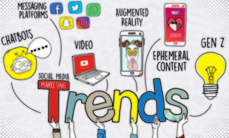 Social Media Trends