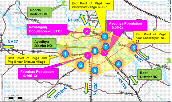 Ayodhya Regional Connectivity