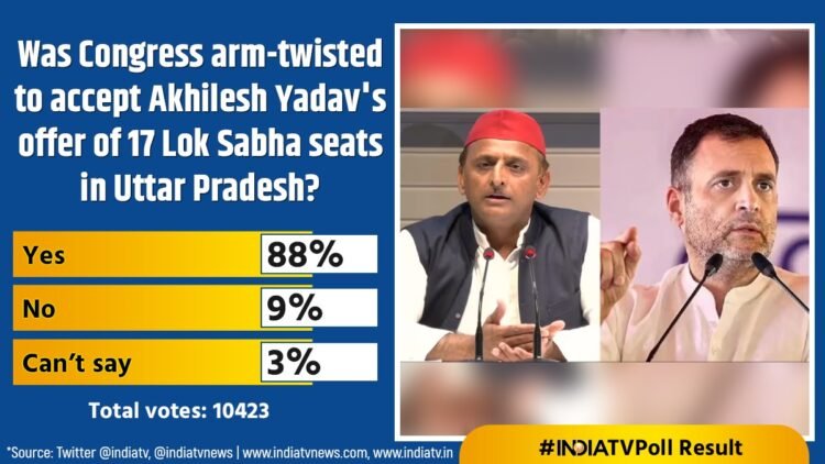 Did Congress accept Akhilesh Yadavs offer of 17 Lok Sabha